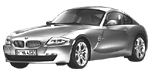 BMW E86 P1BB6 Fault Code